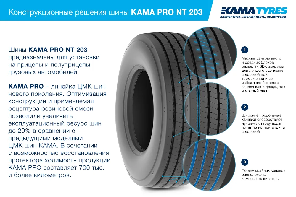 ЦМК шины KAMA PRO NT 203  в Мураши